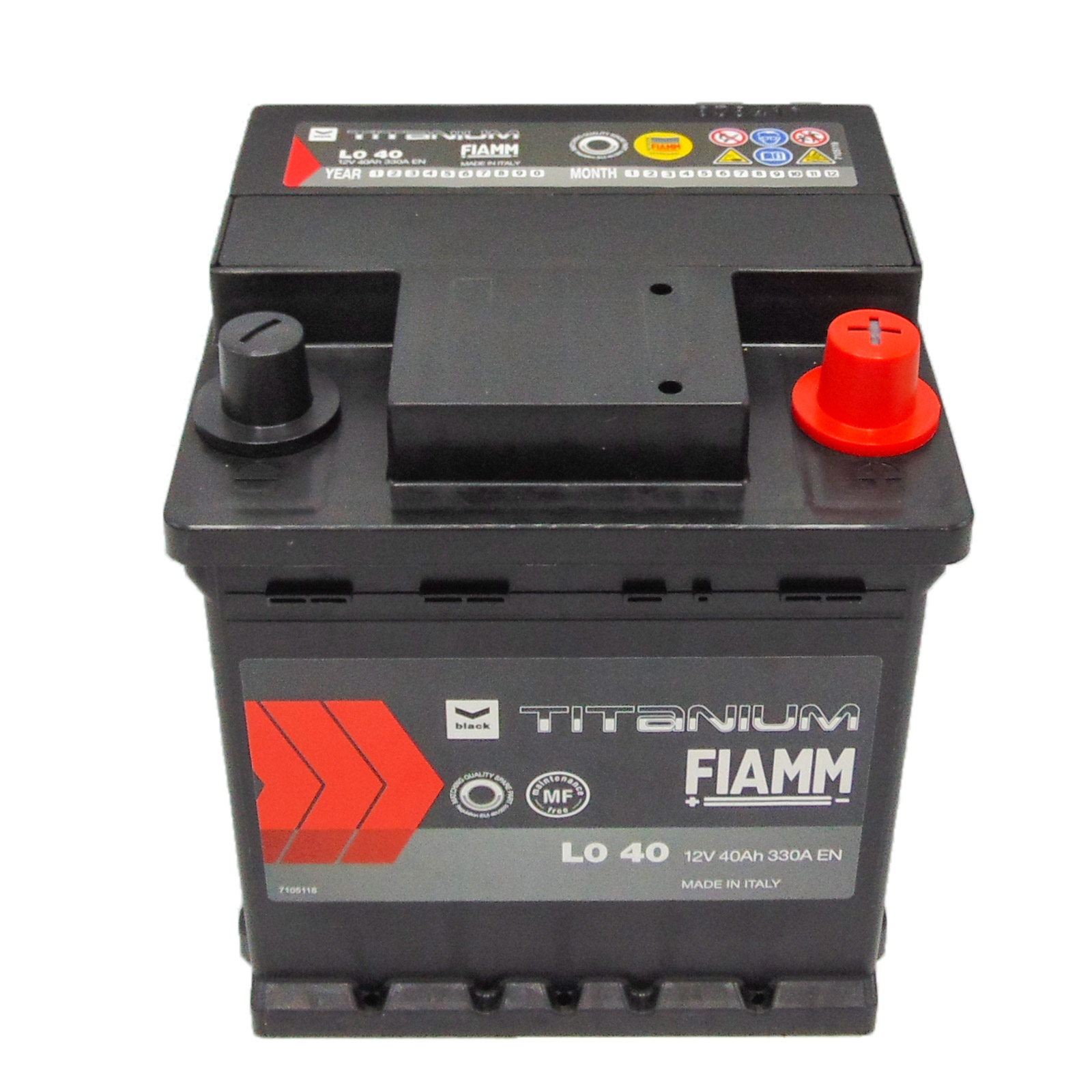 FIAM7905164